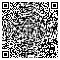 QR code with Luciani Group contacts