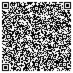 QR code with Dr. David H. Lifschutz MD contacts
