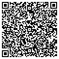 QR code with Sherwin-Williams contacts