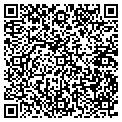 QR code with Basicshapecom contacts