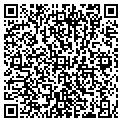 QR code with Ground Round contacts