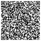 QR code with Charles A Gaetano Construction Corp contacts