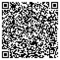 QR code with Initially Yours contacts