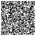 QR code with Riverhead Toyota contacts