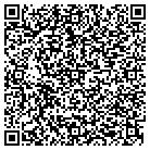 QR code with Mohawk Valley Comm Action Agcy contacts