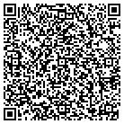 QR code with Mohawk Valley Counsel contacts
