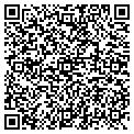 QR code with Mythologics contacts