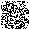 QR code with Kevin M Goff DC contacts