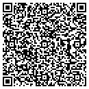 QR code with M S Painting contacts