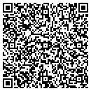 QR code with Market Symmetry Technologies I contacts