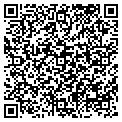 QR code with Joes Sport Shop contacts