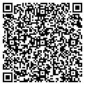 QR code with Ground Round contacts