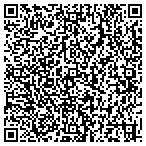 QR code with Zarutskie Fertility & Endocryn contacts