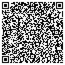 QR code with MJM Resources contacts