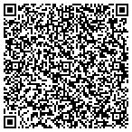 QR code with Equitable Process Service Dist Center contacts