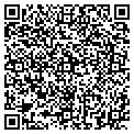 QR code with Pervez Aslam contacts