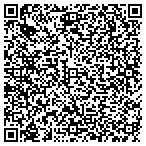 QR code with Home Detective Home Insptn Service contacts