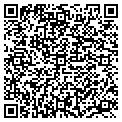 QR code with Gerald Klaczany contacts