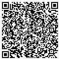 QR code with Software Etc 1980 contacts