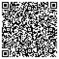 QR code with Ruffinit Farm contacts