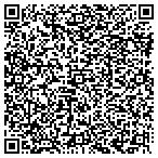 QR code with Consider It Done Handyman Service contacts