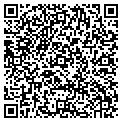 QR code with Loc Mor Thrift Shop contacts
