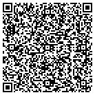 QR code with Management Partners Inc contacts