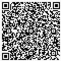 QR code with Lianos Grocery contacts
