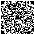 QR code with Liquidxscom Inc contacts
