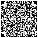 QR code with Gurmukh Products Inc contacts