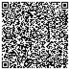 QR code with Mohawk Landscaping & Tree Service contacts