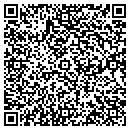 QR code with Mitchll-Lnden Snior Ctzens Y M contacts