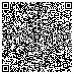 QR code with Urologic Physicians & Surgeons contacts