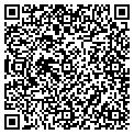 QR code with Medcorp contacts