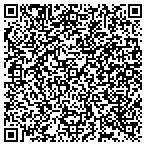 QR code with Worthington Engineering Department contacts