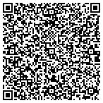 QR code with Parks Recreation & Prpts Department contacts