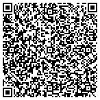 QR code with Royal Heating and AC Service Co contacts