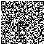 QR code with Fulton County Human Service Department contacts