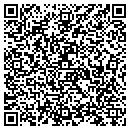 QR code with Mailwell Envelope contacts