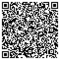 QR code with Patriots Plus contacts