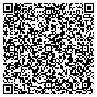 QR code with Mike Petkus Assoc Realtors contacts