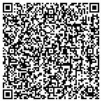 QR code with Medical Group-North County Inc contacts