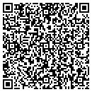 QR code with Rupp David P Jr contacts