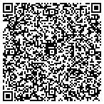 QR code with Healthcare Process Consulting contacts