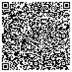 QR code with Phillipsburg Municipal Offices contacts