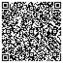 QR code with Mable's What Not Shop contacts