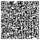 QR code with RWS Building Co contacts