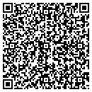 QR code with Plumbing Source The contacts