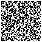 QR code with Miller's Patio Classics contacts