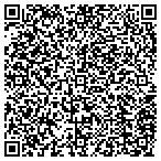 QR code with Bug Busters Pest Control Service contacts